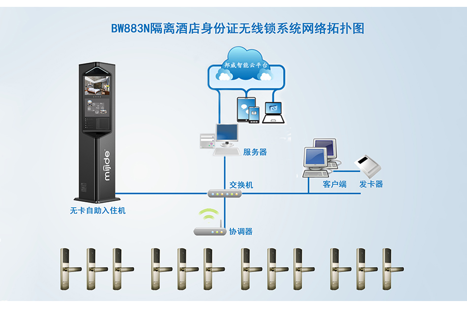 锁机客户端通通锁pc客户端